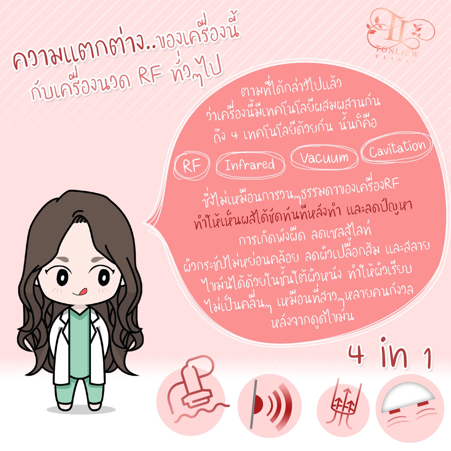 ความแตกต่างของเครื่องนี้กับเครื่องนวด RF ทั่วไป