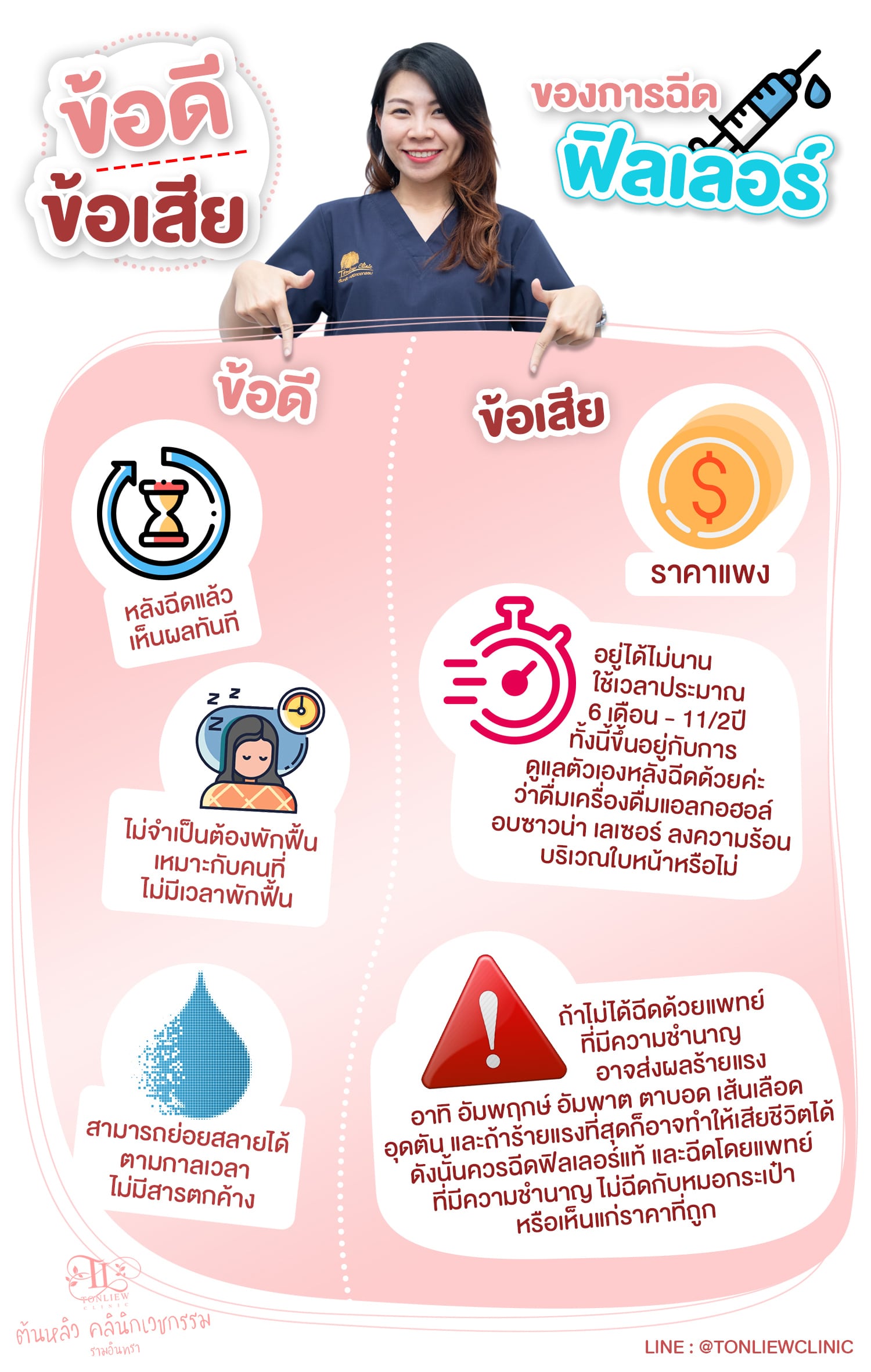 ข้อดี ข้อเสีย ของการฉีดฟิลเลอร์