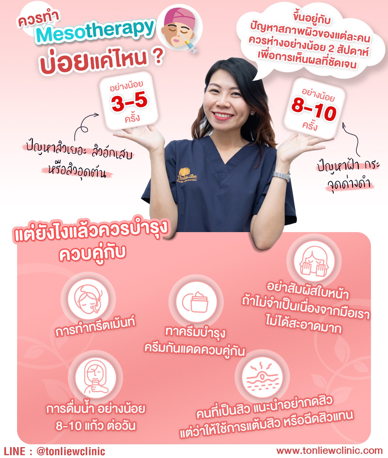 ควรทำ MESOTHERAPY บ่อยแค่ไหน ?