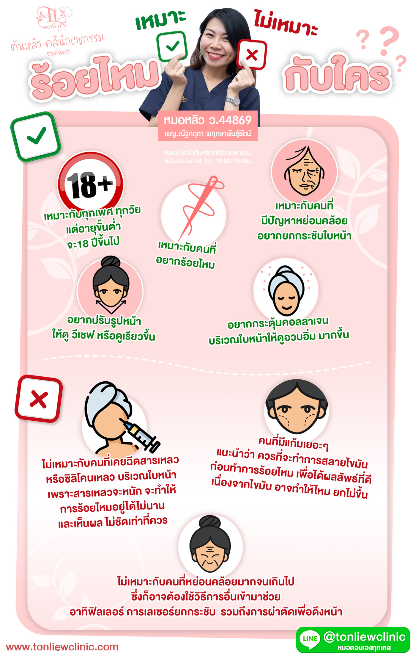 ร้อยไหม เหมาะ หรือไม่เหมาะ กับใคร? ร้อยไหม เหมาะ หรือไม่เหมาะ กับใคร?