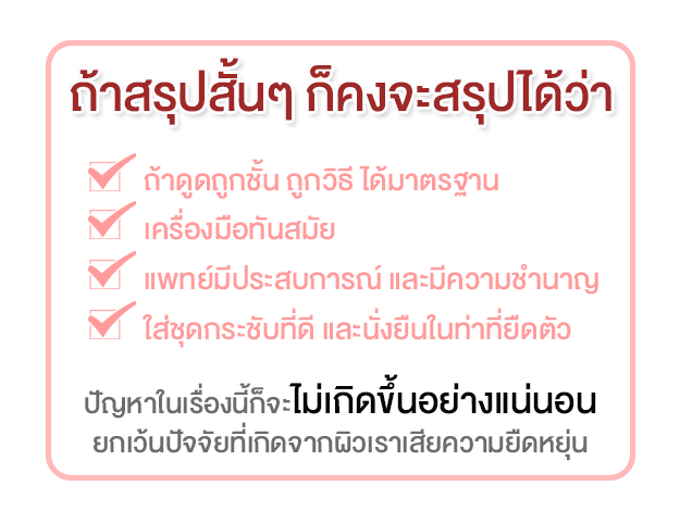 สรุปสั้นๆ ป้้องกันคลื่นหลังดูดไขมัน