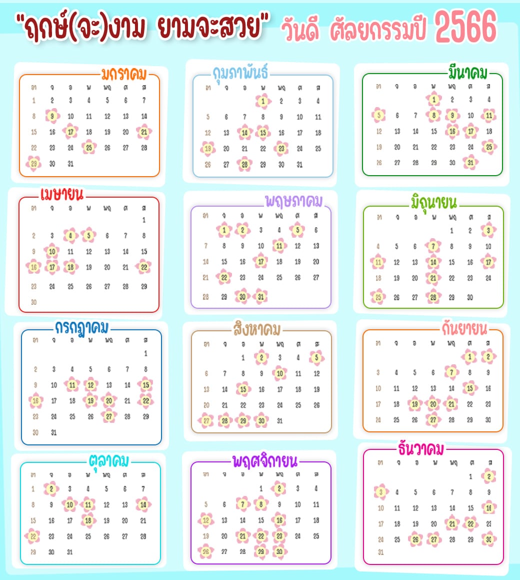 ฤกษ์ศัลยกรรม ปี2566 ทั้งปี