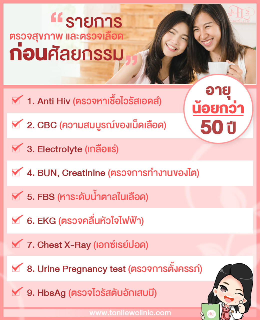 รายการตรวจสุขภาพ และตรวจเลือดก่อนศัลยกรรม (สำหรับ อายุน้อยกว่า 50ปี)